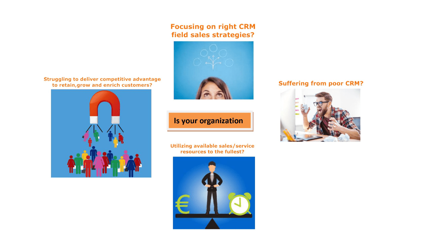 CRM System