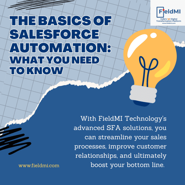 Basics of Salesforce Automation